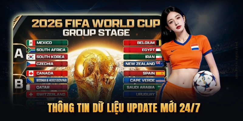 Thông tin dữ liệu update mới 24/7
