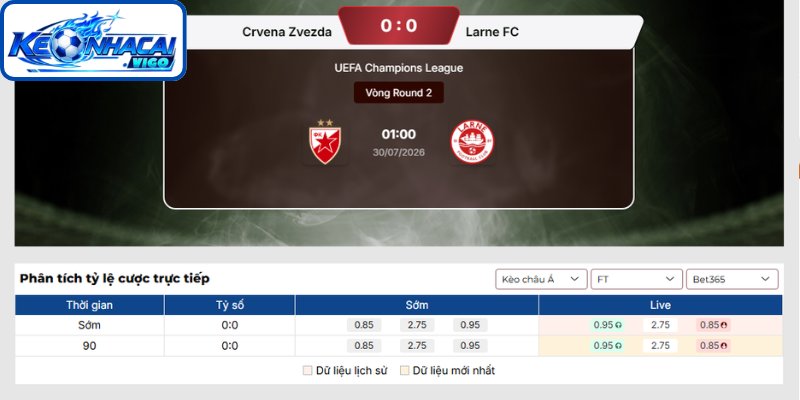 Kèo châu Á trận Crvena Zvezda vs Larne FC (01h00 ngày 30/07 | UEFA Champions League)