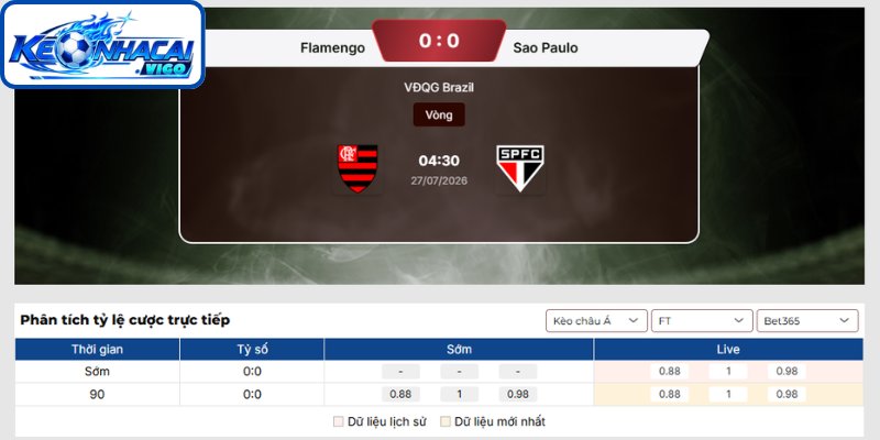 Kèo châu Á trận Flamengo vs Sao Paulo (04h30 ngày 27/07 | VĐQG Brazil)