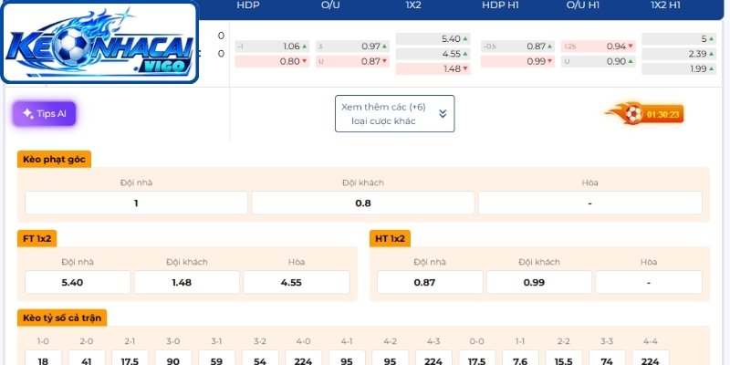 Thông tin về loại kèo tài xỉu 3 trái