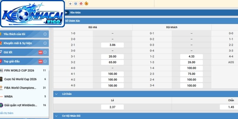 Tips soi bất bại khi chơi kèo tỷ số chính xác