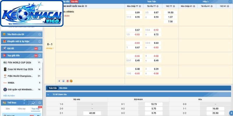 Nắm bắt biến động Odds